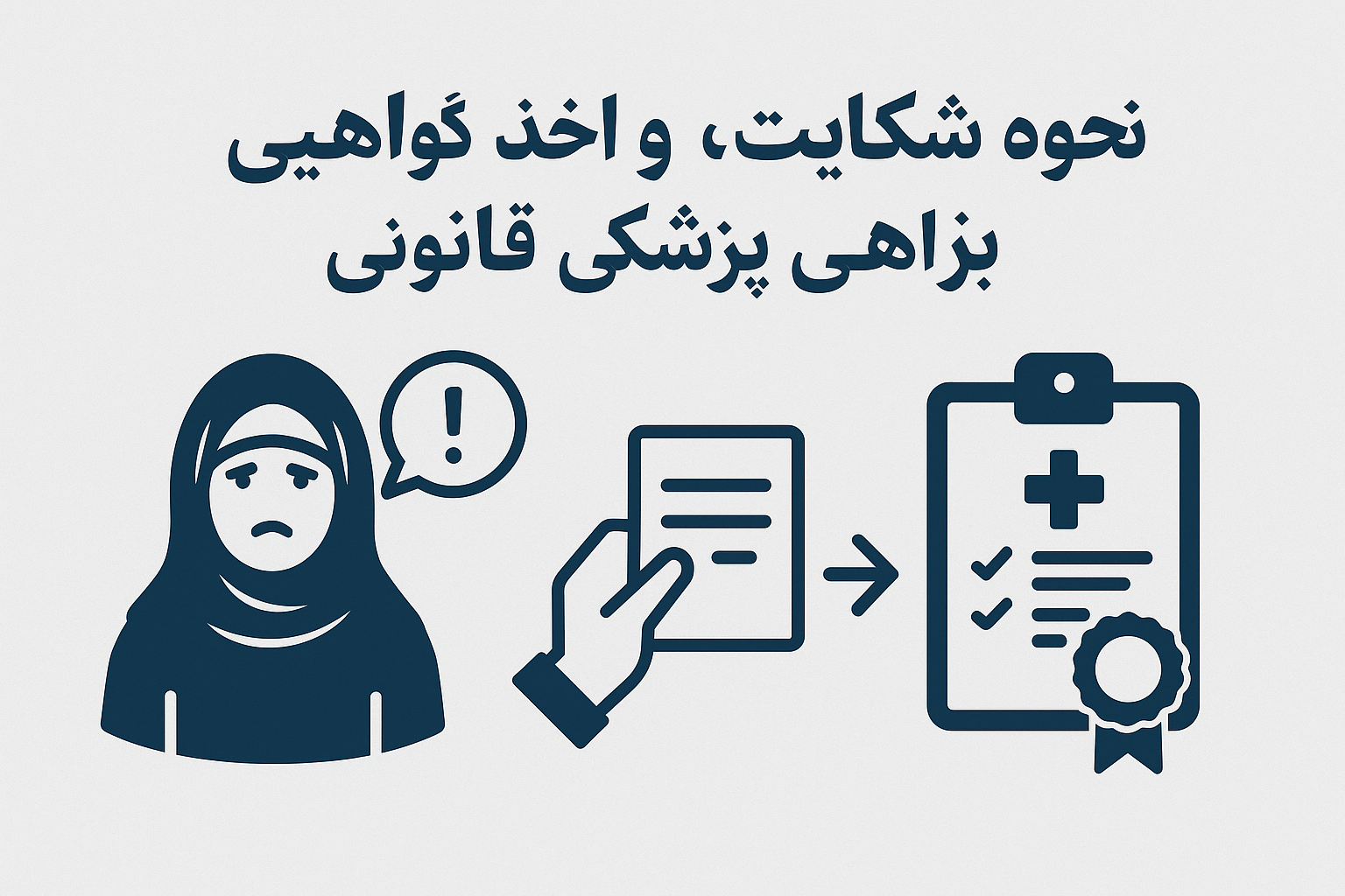 نحوه شکایت و اخذ گواهی پزشکی قانونی